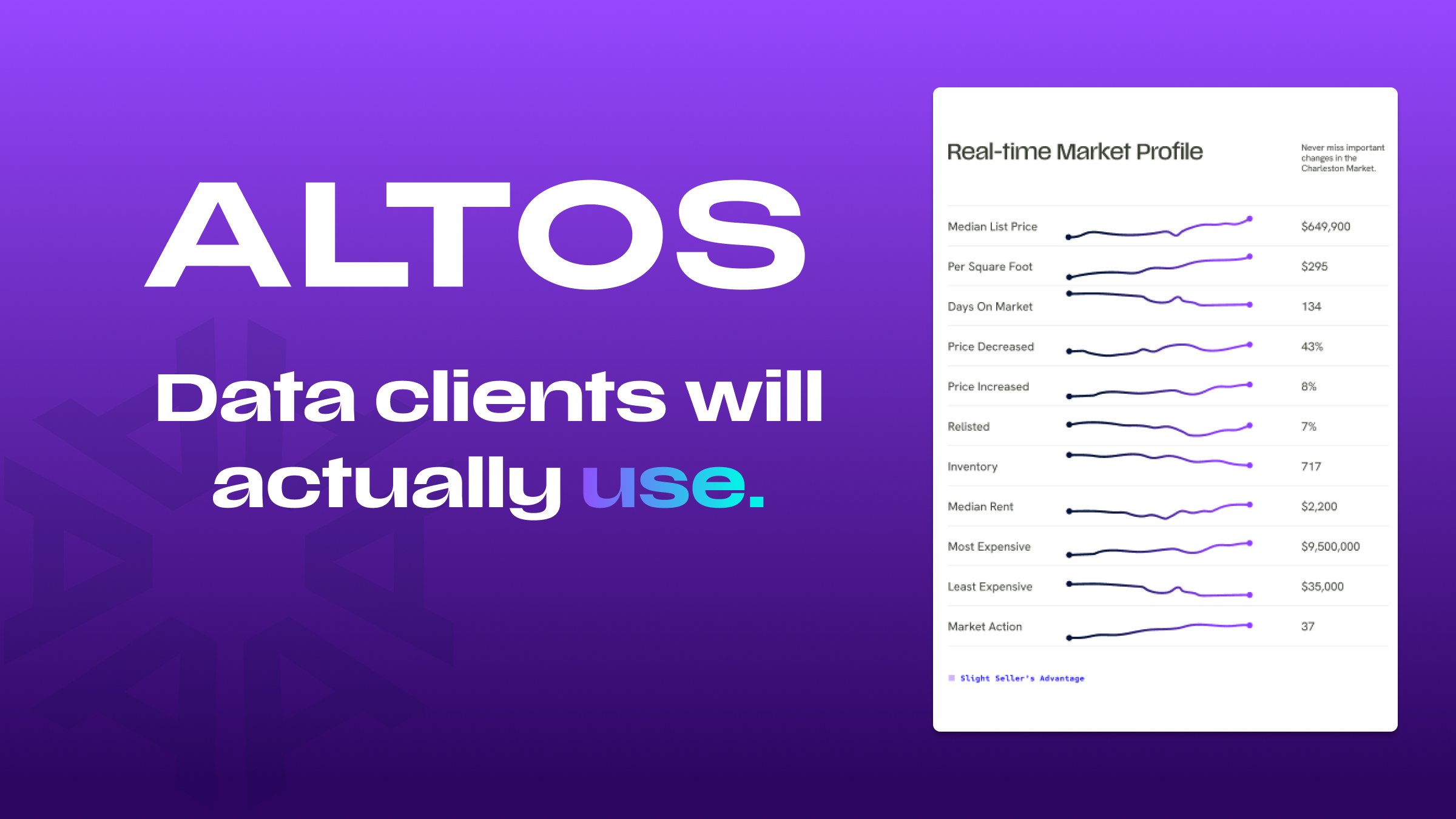 Altos Research screenshot