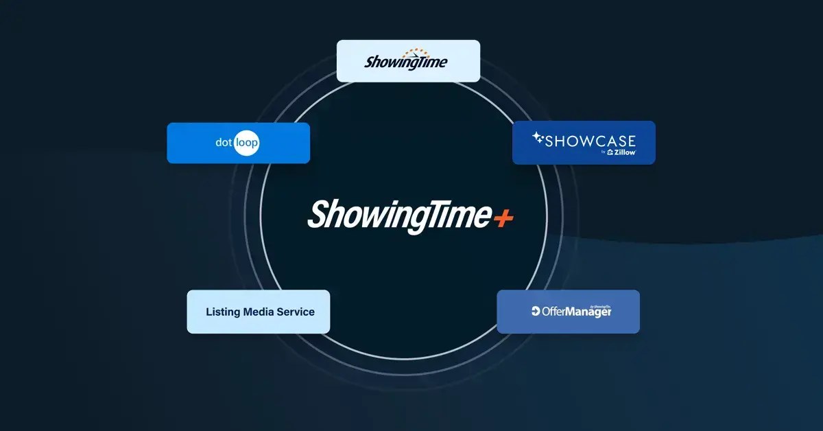 ShowingTime screenshot